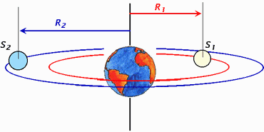 kepler006a.gif - 8589 Bytes