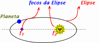 kepler009a.gif - 8752 Bytes