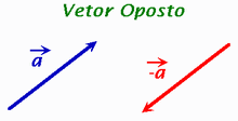 vetoresDef08-a.gif - 2748 Bytes