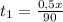 t_1=\frac{0,5x}{90}