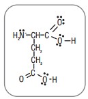 Ácidos Carboxílicos, Propriedade, Química, Aplicações, Estrutura