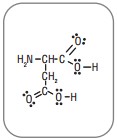 Ácidos Carboxílicos, Propriedade, Química, Aplicações, Estrutura