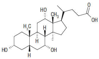 Ácidos Carboxílicos, Propriedade, Química, Aplicações, Estrutura