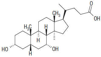 Ácidos Carboxílicos, Propriedade, Química, Aplicações, Estrutura