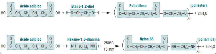 Ácidos Carboxílicos, Propriedade, Química, Aplicações, Estrutura