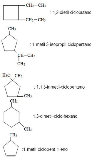 Nomenclatura de cicloalcanos e cicloalcenos ramificados