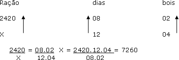 Regra de 3 composta