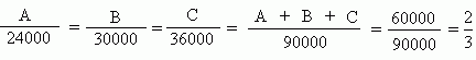 divisão proporcional